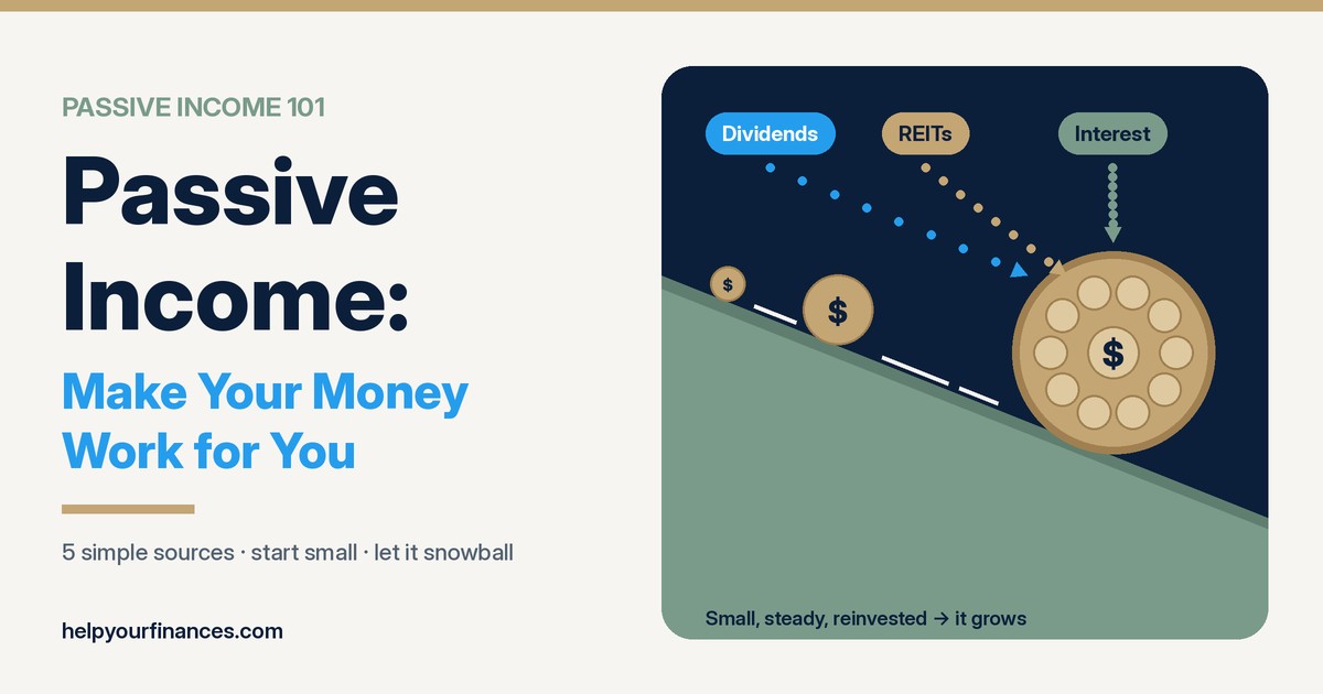 Flat illustration of a growing snowball of gold coins rolling down a green hill, with small income streams labeled Dividends, REITs, and Interest flowing into it, next to the title "Passive Income: Make Your Money Work for You."